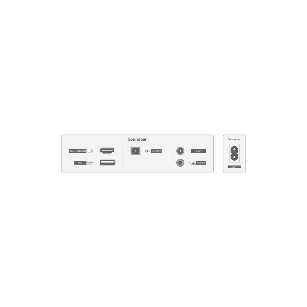 Philips TAB6309 Barre de Son 2.1 avec Caisson de Basses sans Fil - canaux 2.1 320 W – Image 13